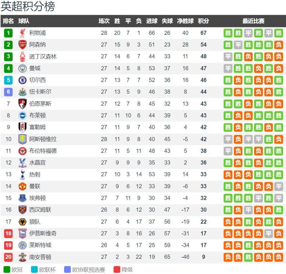 荣耀时刻，网球名将阿尔卡拉斯为迈阿密颁发美职联东部冠军奖杯（荣耀加冕：阿尔卡拉斯为迈阿密颁发美职联东部冠军奖杯）