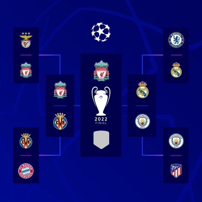 奥莱报列五大联赛有美资背景的俱乐部：共24家，英超有9家（奥莱报统计：五大联赛有美资背景俱乐部24家，英超占9家）